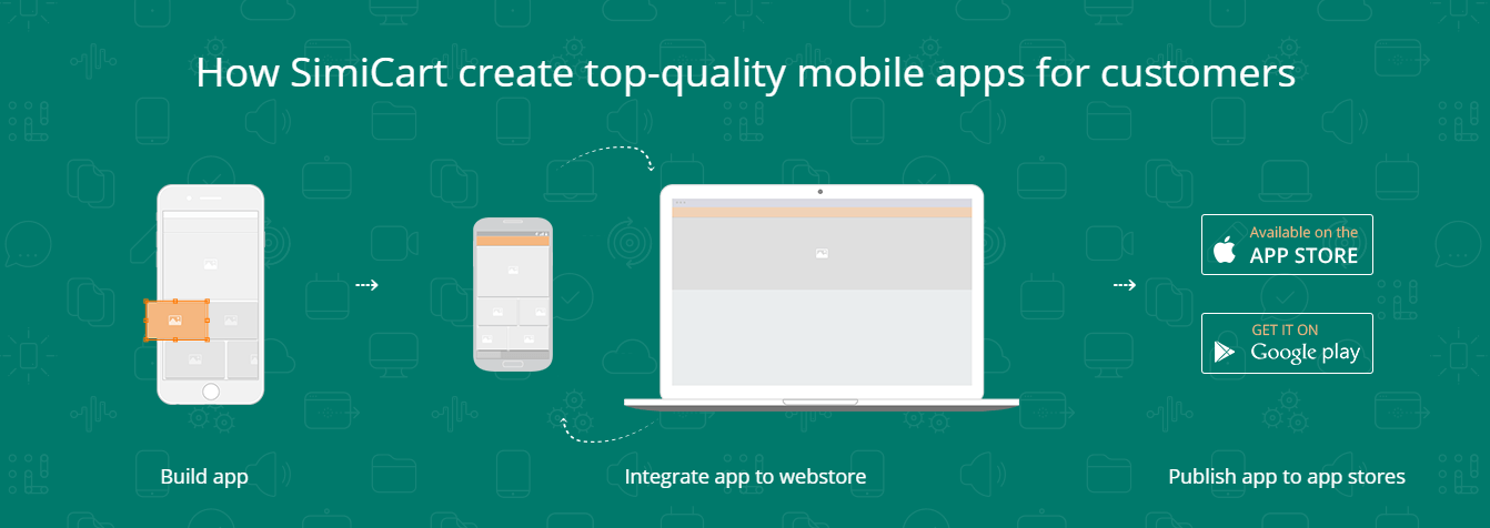 how simicart create high quality native magento 2 mobile apps