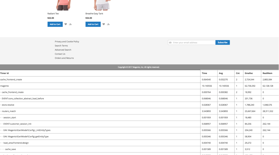 magento profiler