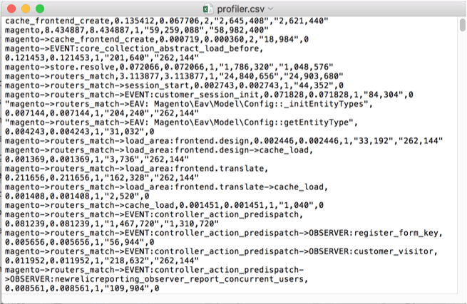 magento profiler