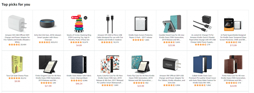 Amazon recommended products