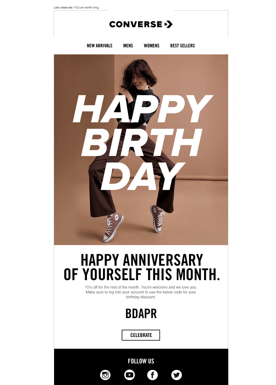 Happy birthday email