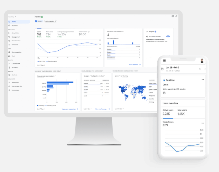 Google Analytics 4 with GTM Support