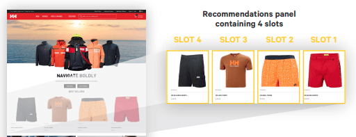 1-1 personalized product panels