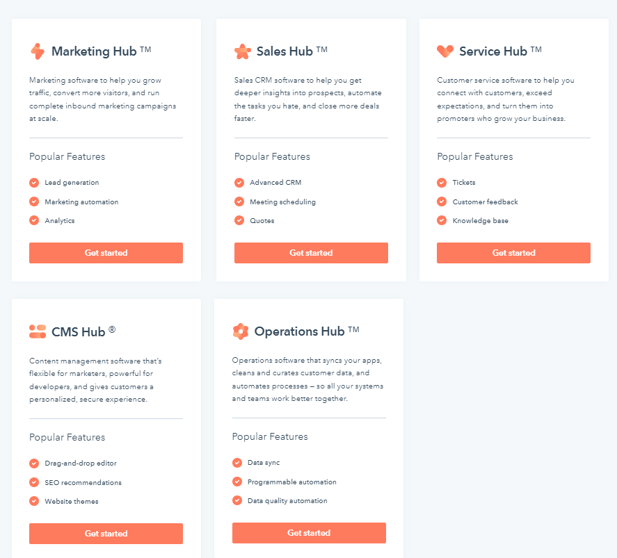 Hubspot products & customer segments
