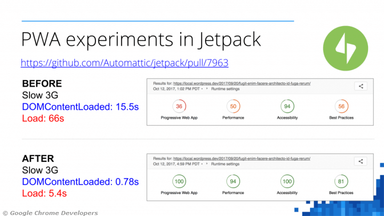 PWA experiments in Jetpack