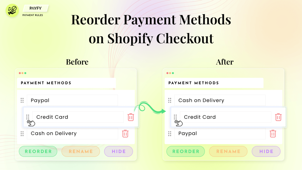reorder-shopify-payment