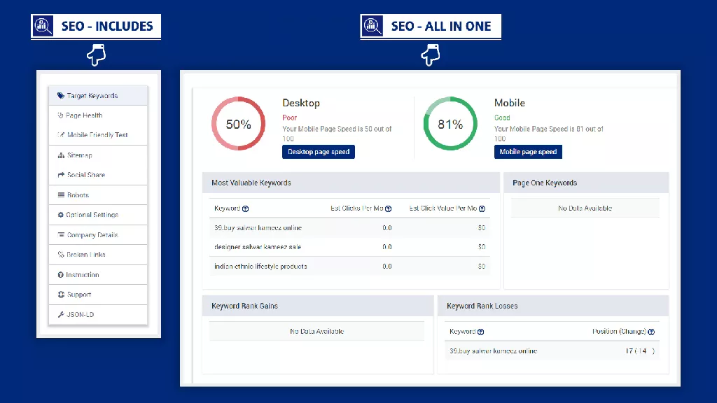 SEO All in one