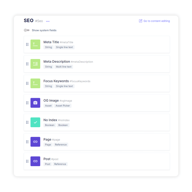 A SEO model in GraphCMS