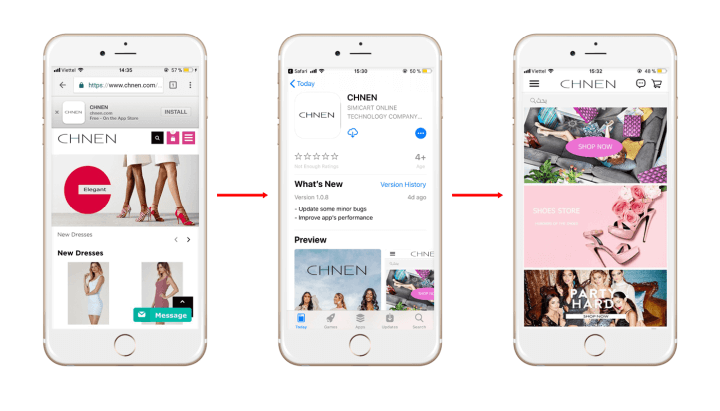 Smart Banner flow
