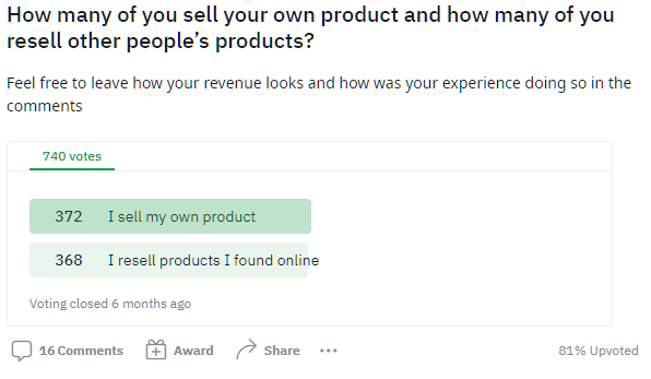 a poll in Reddit