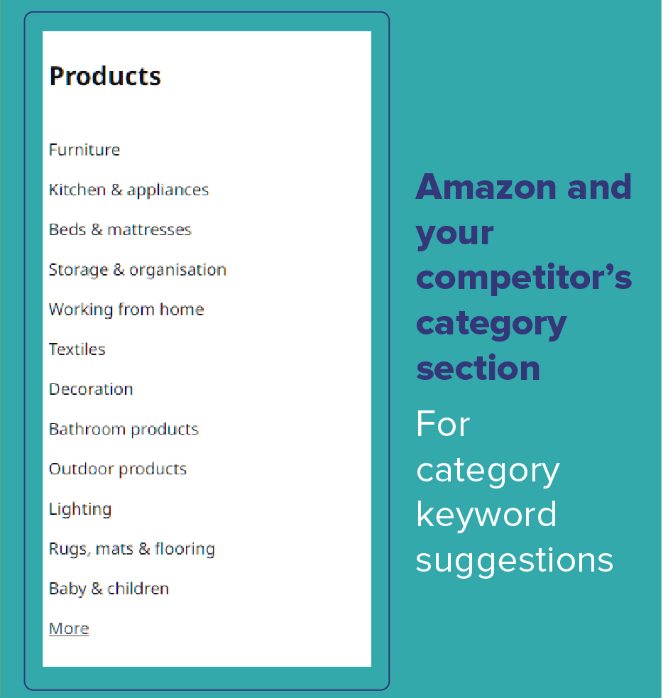 Competitor's category keyword for inspiration