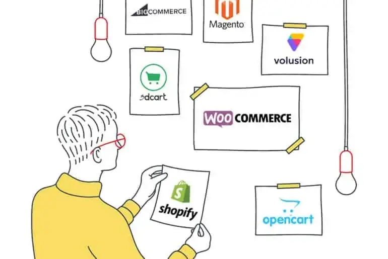 Ecommerce platforms to start an Online Business