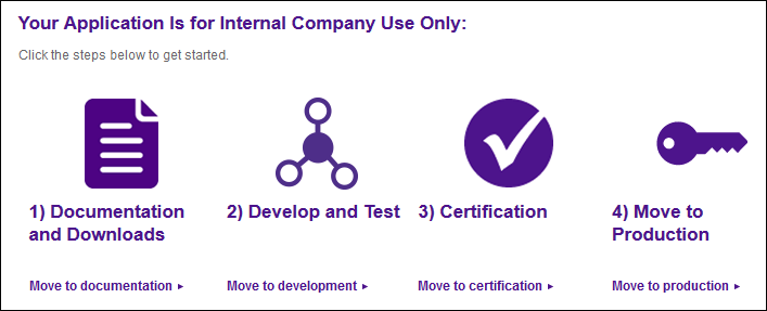 magento fedex integration