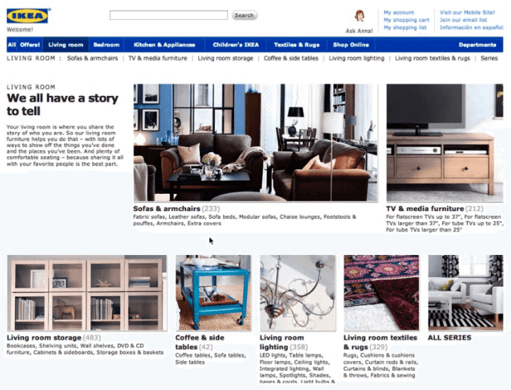 IKEA example