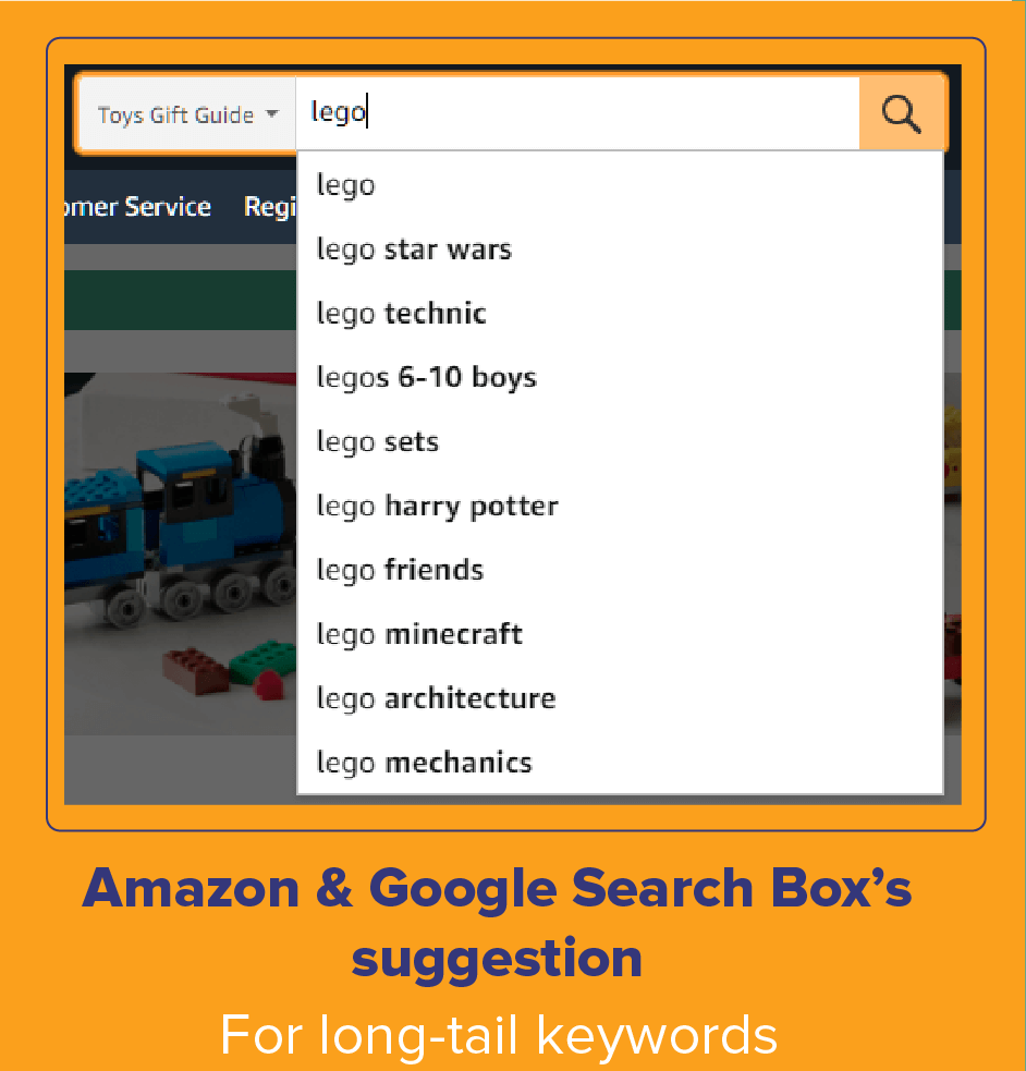 Amazon for keyword research
