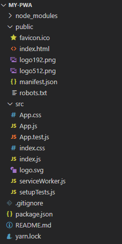 PWA directory