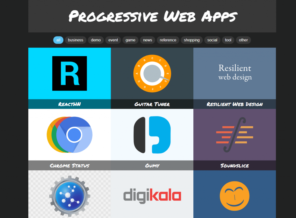 What Is PWA? All You Need to Know About Progressive  Apps