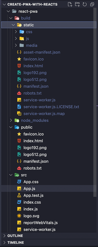 react pwa application created sucessfully