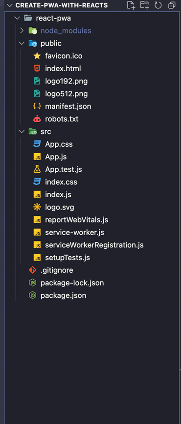 pwa react folder
