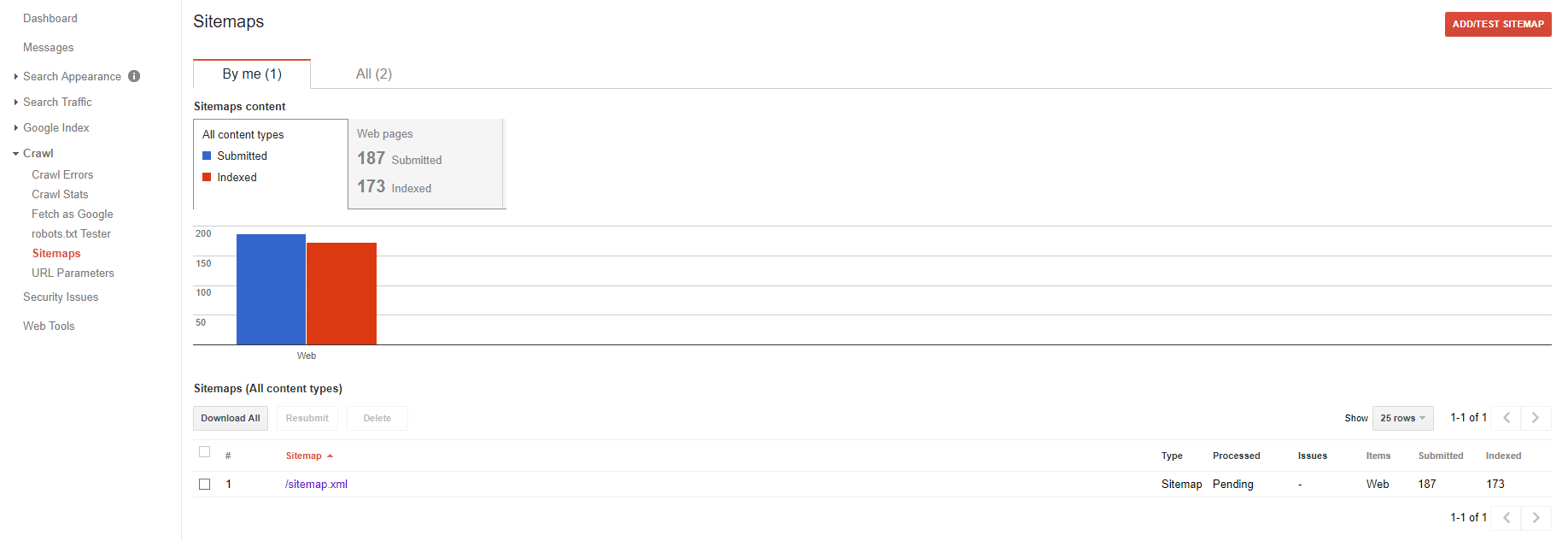 magento-sitemap