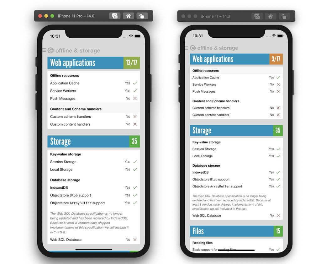 Service worker in iOS 14