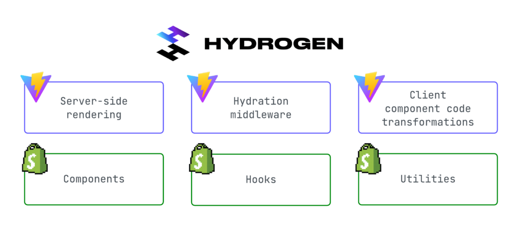 notion image