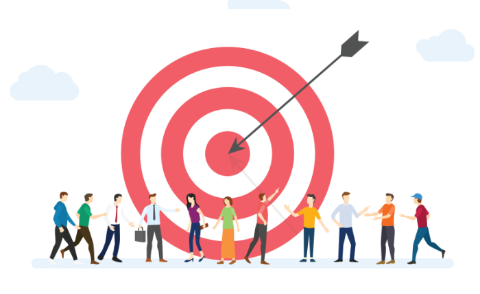 targeting