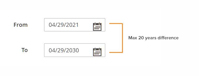 Magento coupon code max expiration date