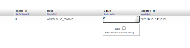 web seo url rewrites in database